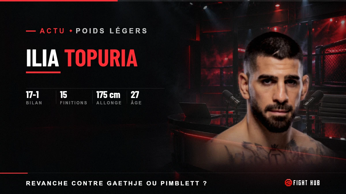 Ilia Topuria — FightHub