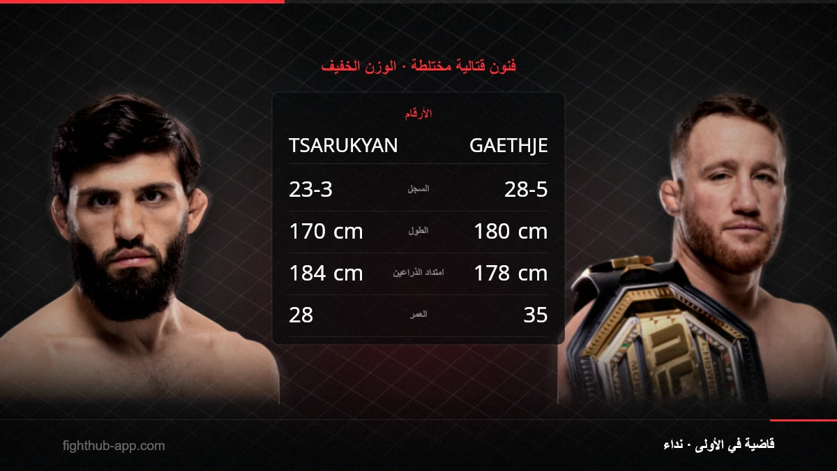 Tsarukyan vs Gaethje — FightHub