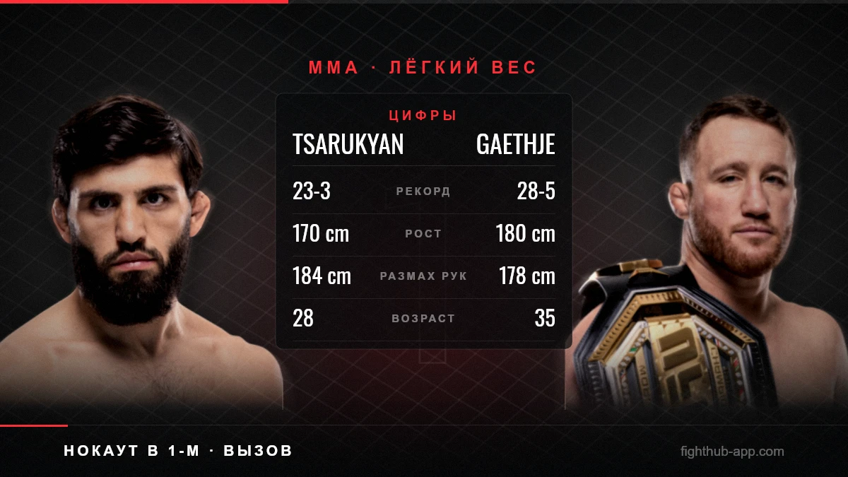 Tsarukyan vs Gaethje — FightHub