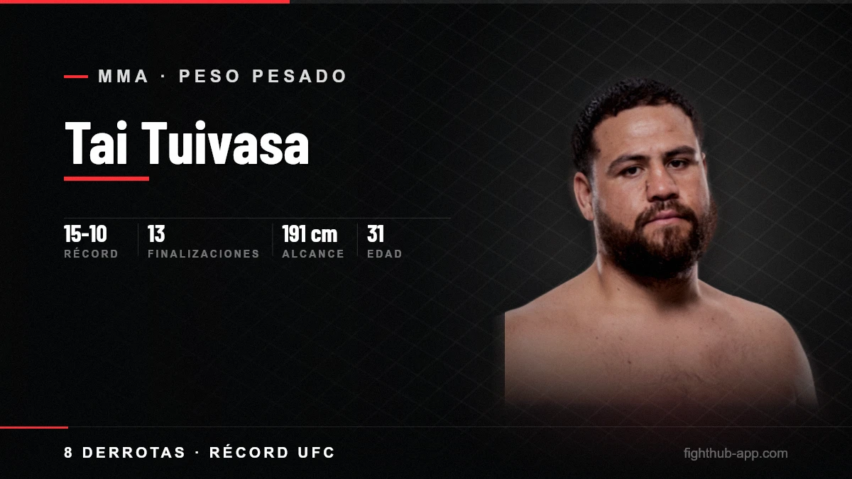 Tai Tuivasa — FightHub