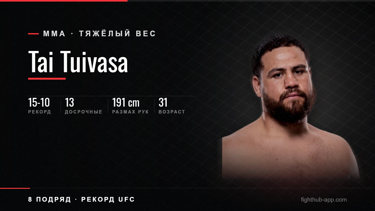 Tai Tuivasa — FightHub