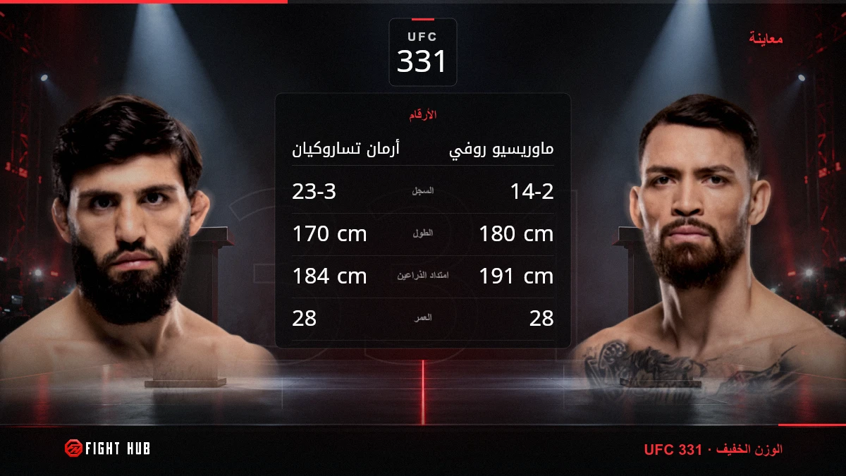 أرمان تساروكيان vs ماوريسيو روفي — FightHub