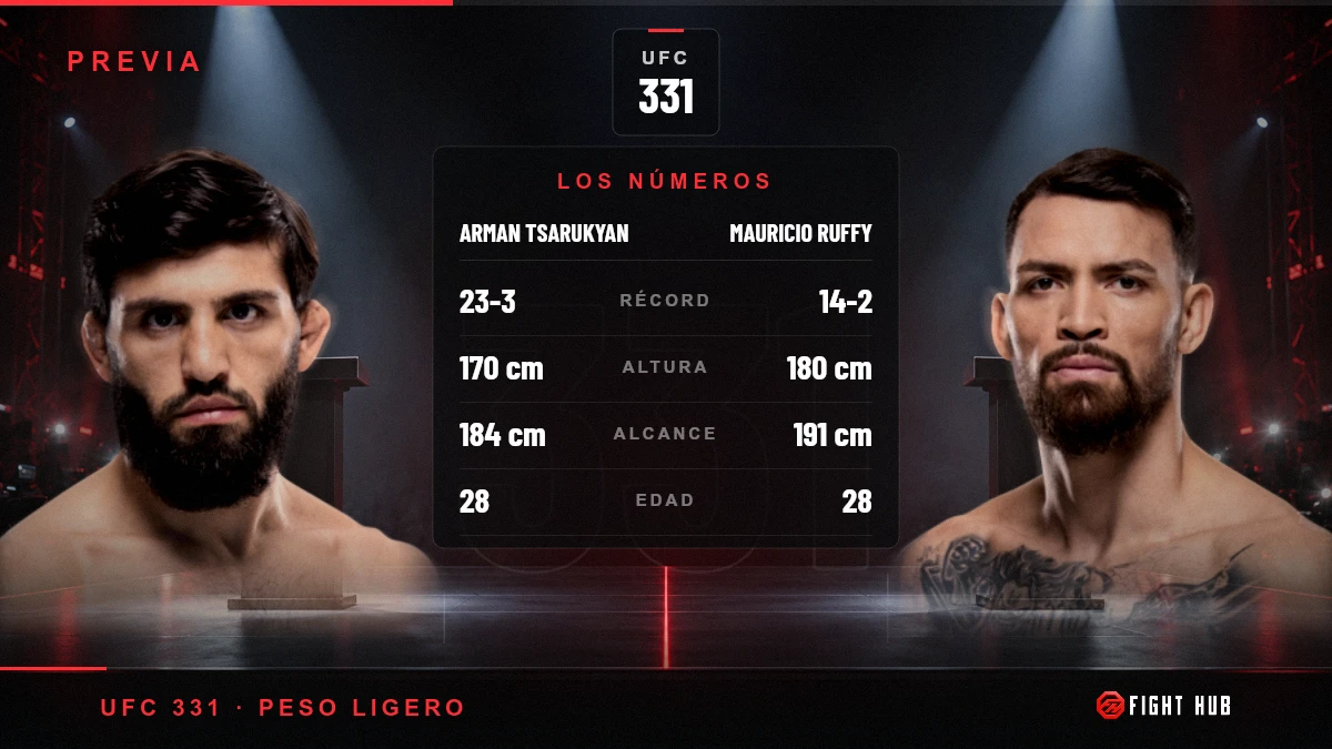Arman Tsarukyan vs Mauricio Ruffy — FightHub