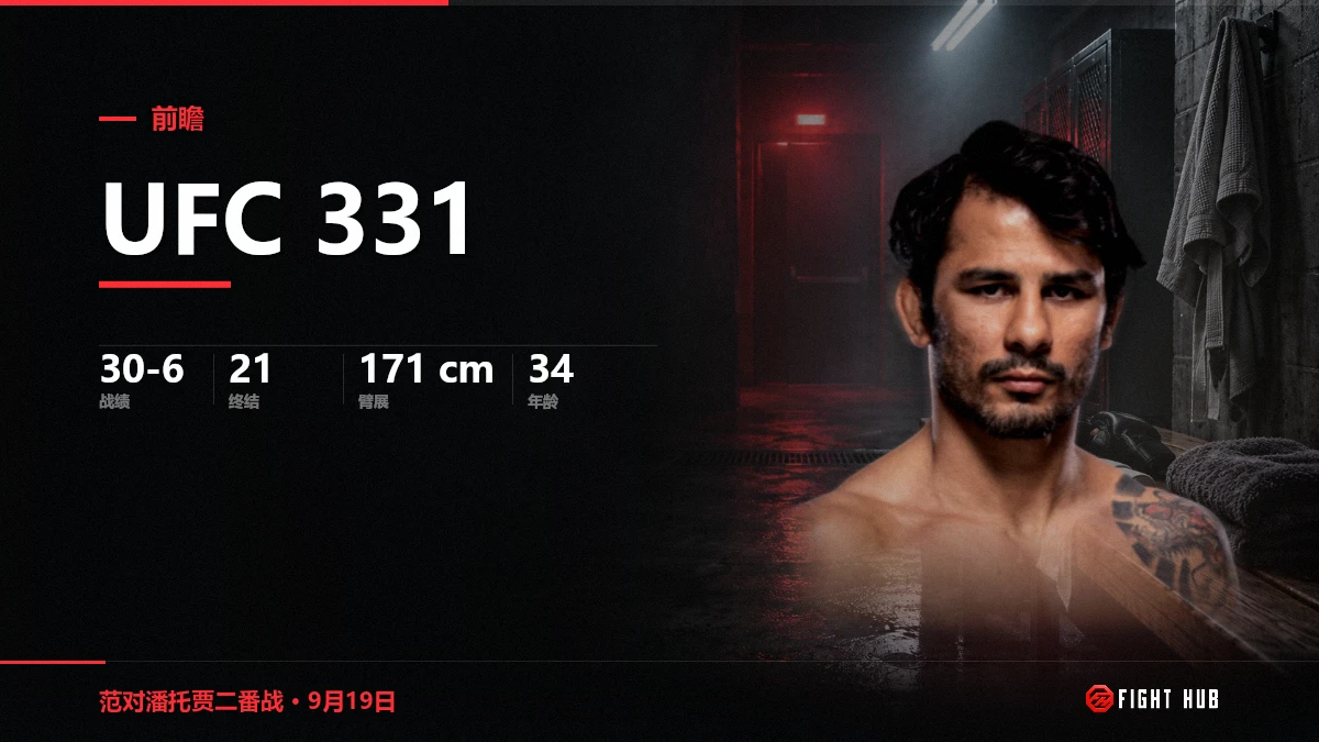 UFC 331 — FightHub