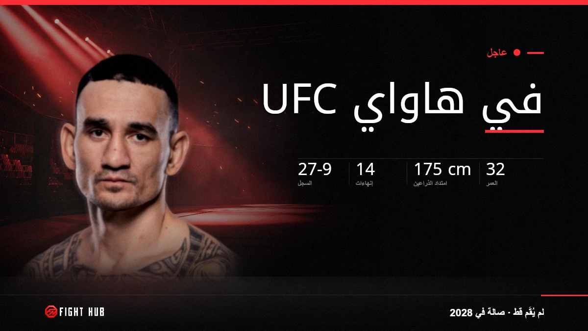UFC في هاواي — FightHub