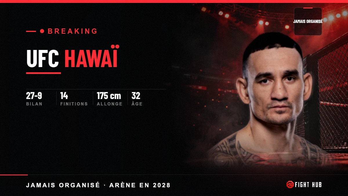 UFC Hawaï — FightHub
