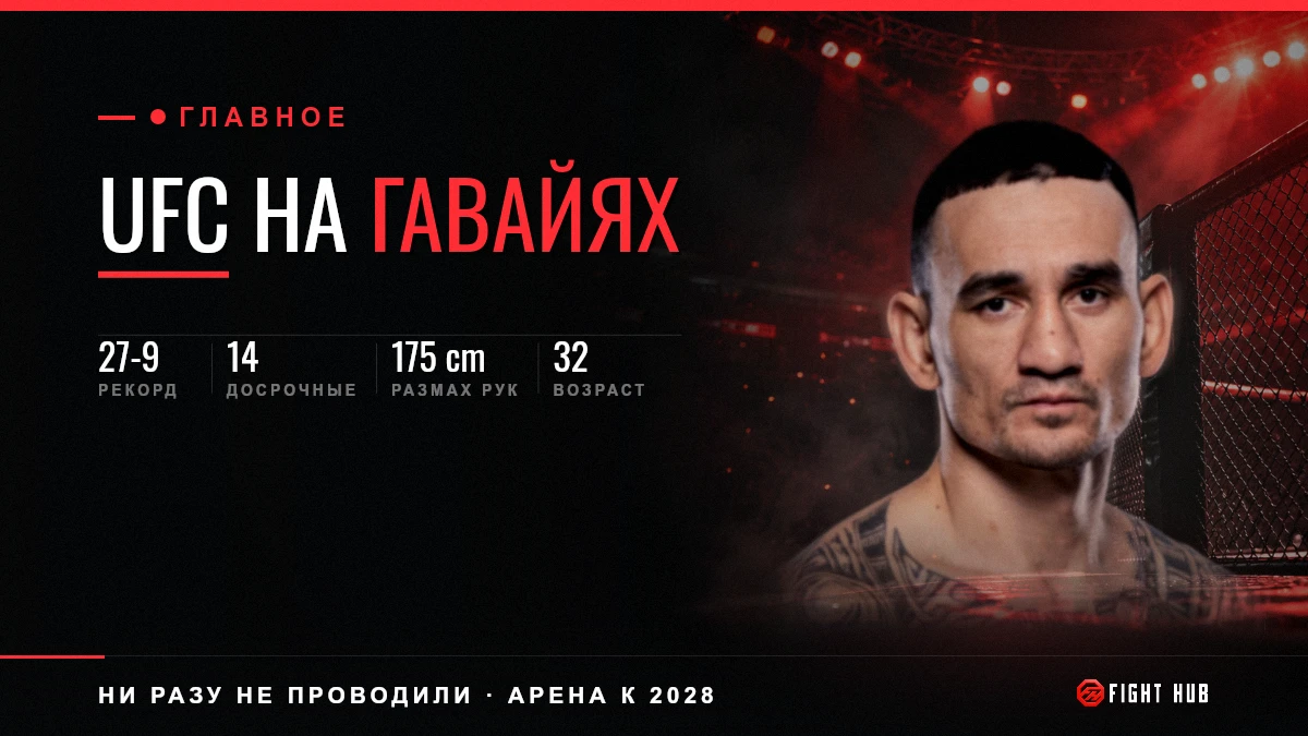 UFC на Гавайях — FightHub