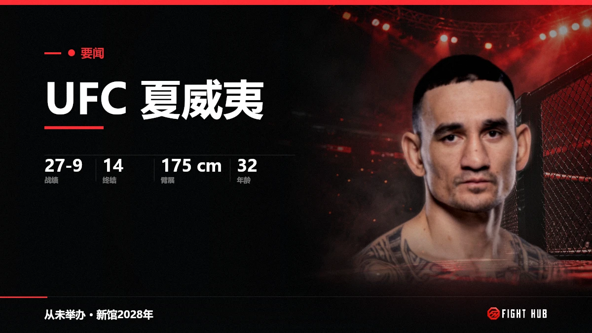 UFC 夏威夷 — FightHub