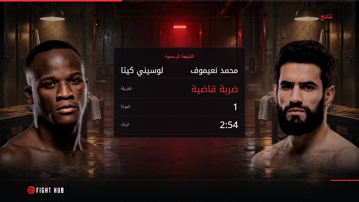 لوسيني كيتا vs محمد نعيموف — FightHub