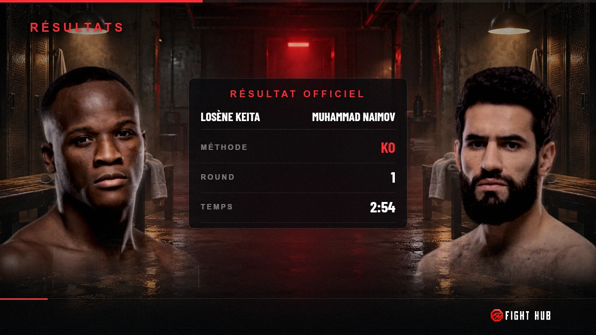 Losène Keita vs Muhammad Naimov — FightHub