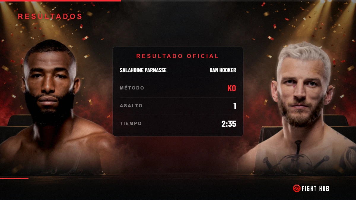 Salahdine Parnasse vs Dan Hooker — FightHub