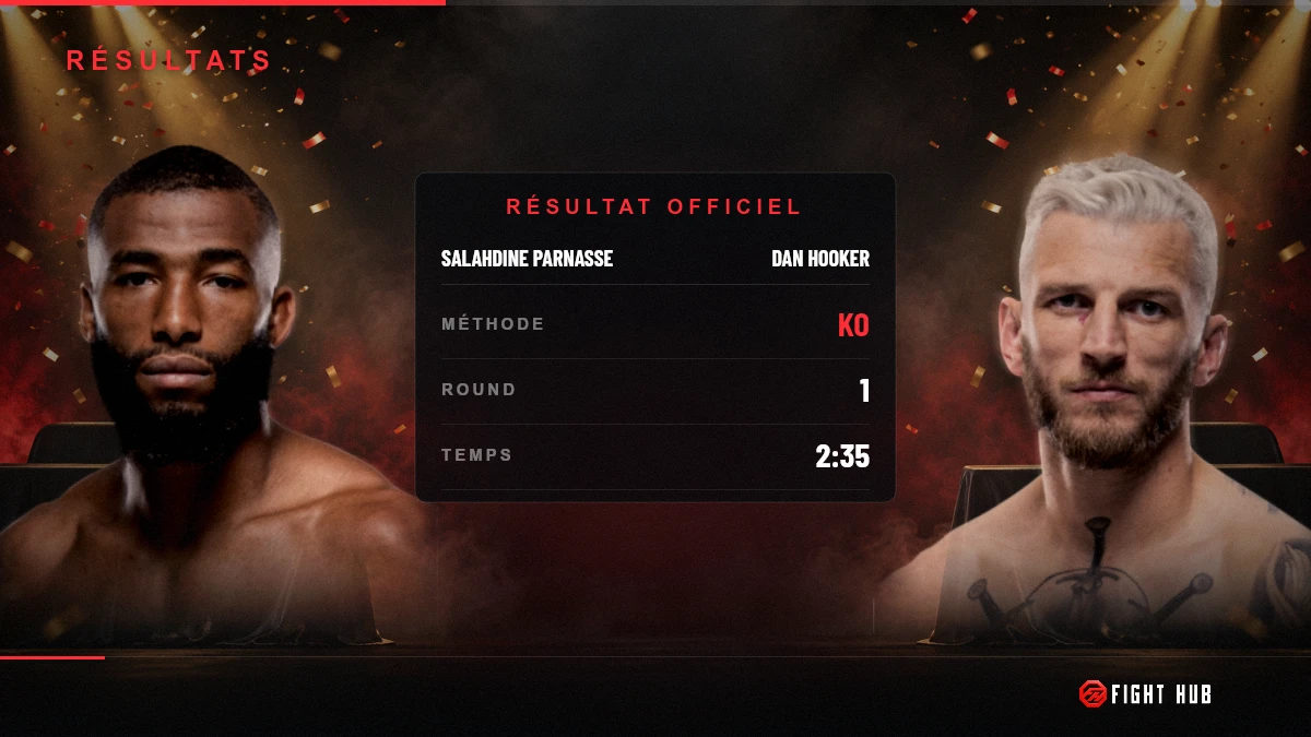 Salahdine Parnasse vs Dan Hooker — FightHub