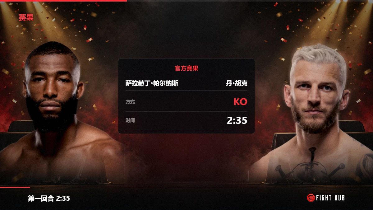 萨拉赫丁·帕尔纳斯 vs 丹·胡克 — FightHub