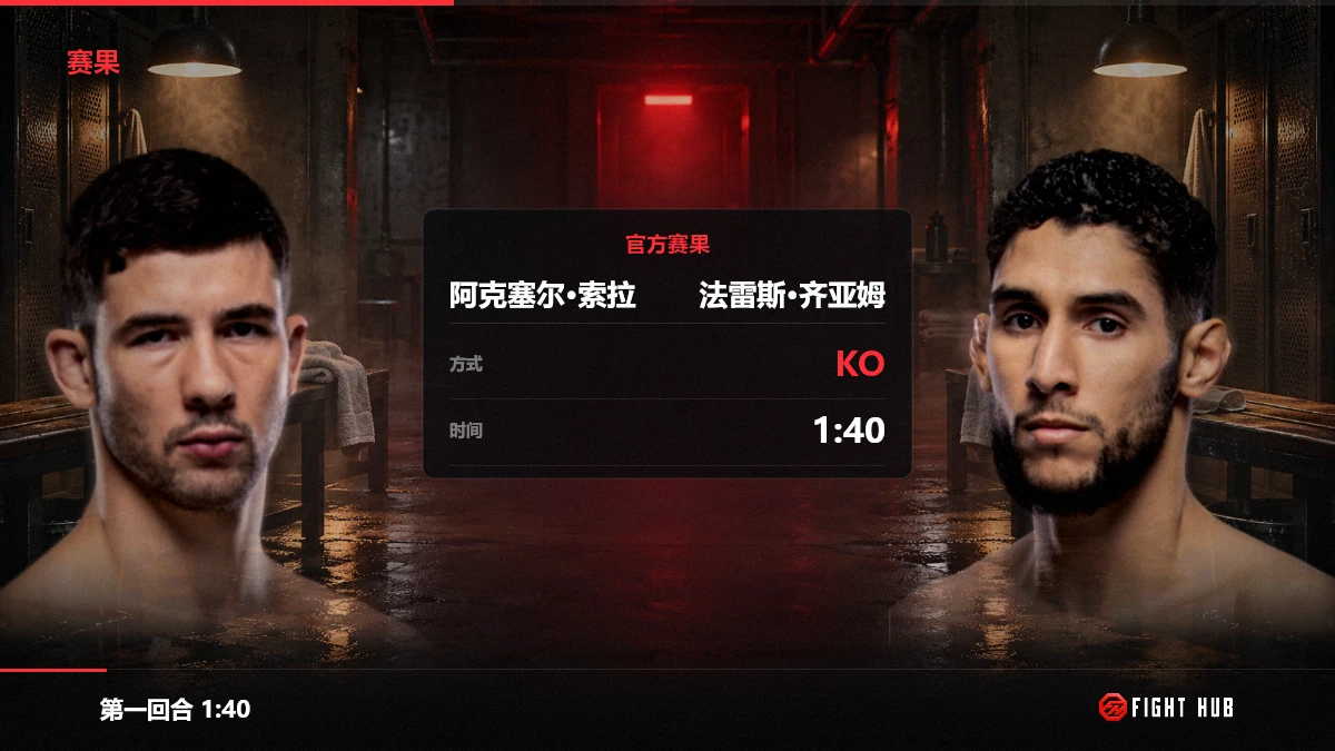 阿克塞尔·索拉 vs 法雷斯·齐亚姆 — FightHub