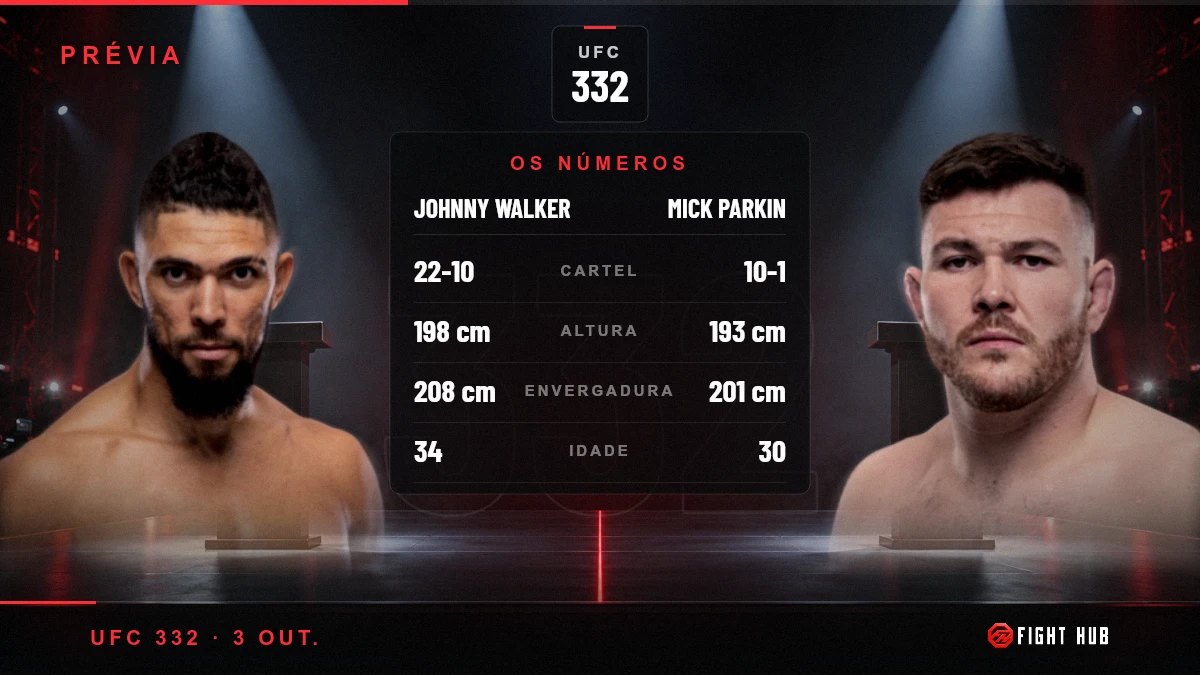 Johnny Walker vs Mick Parkin — FightHub