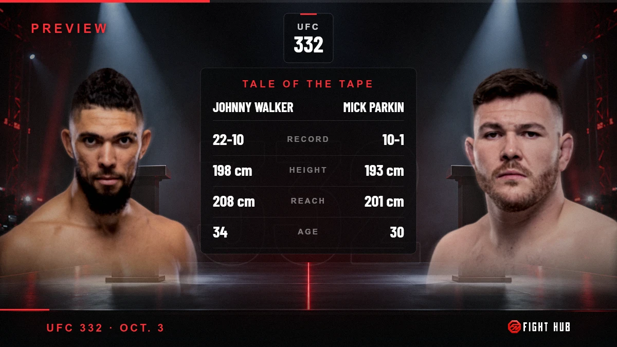 Johnny Walker vs Mick Parkin — FightHub