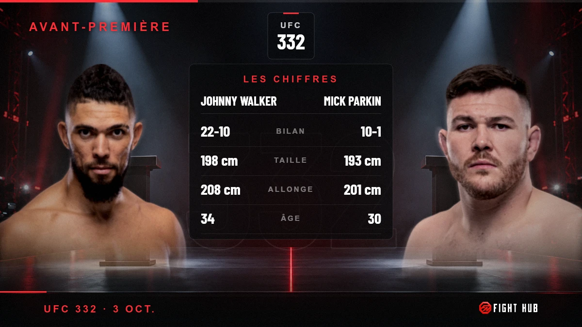 Johnny Walker vs Mick Parkin — FightHub