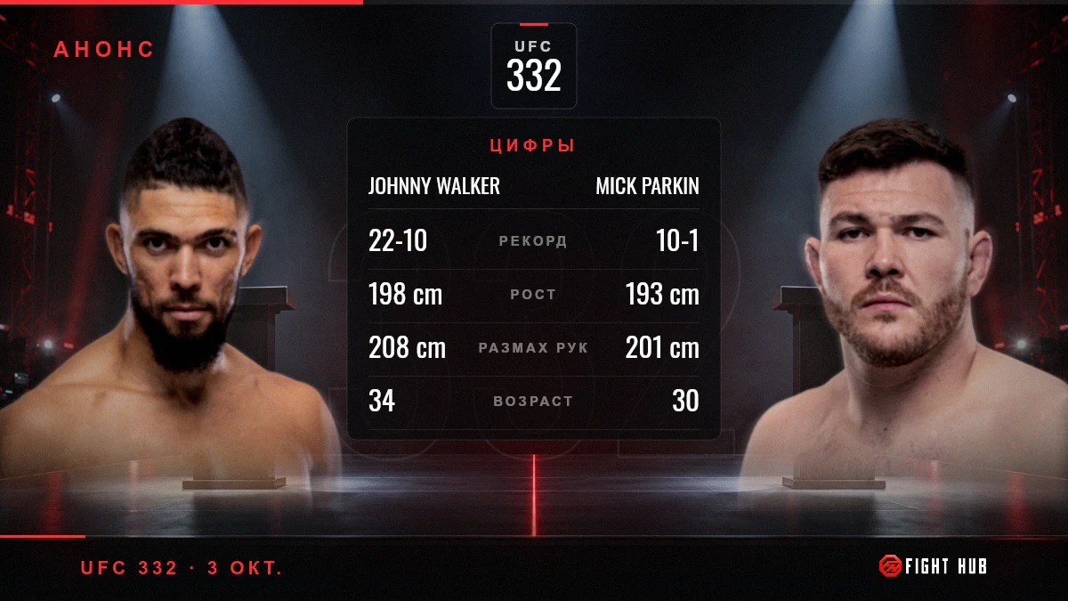 Johnny Walker vs Mick Parkin — FightHub