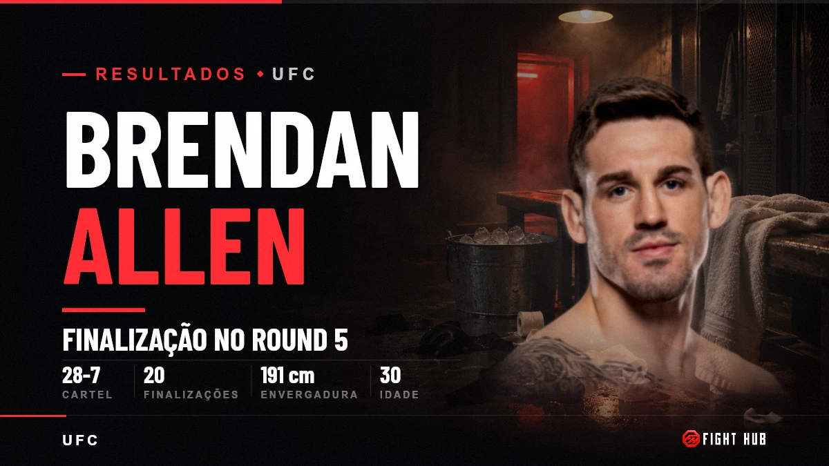 Brendan Allen — FightHub