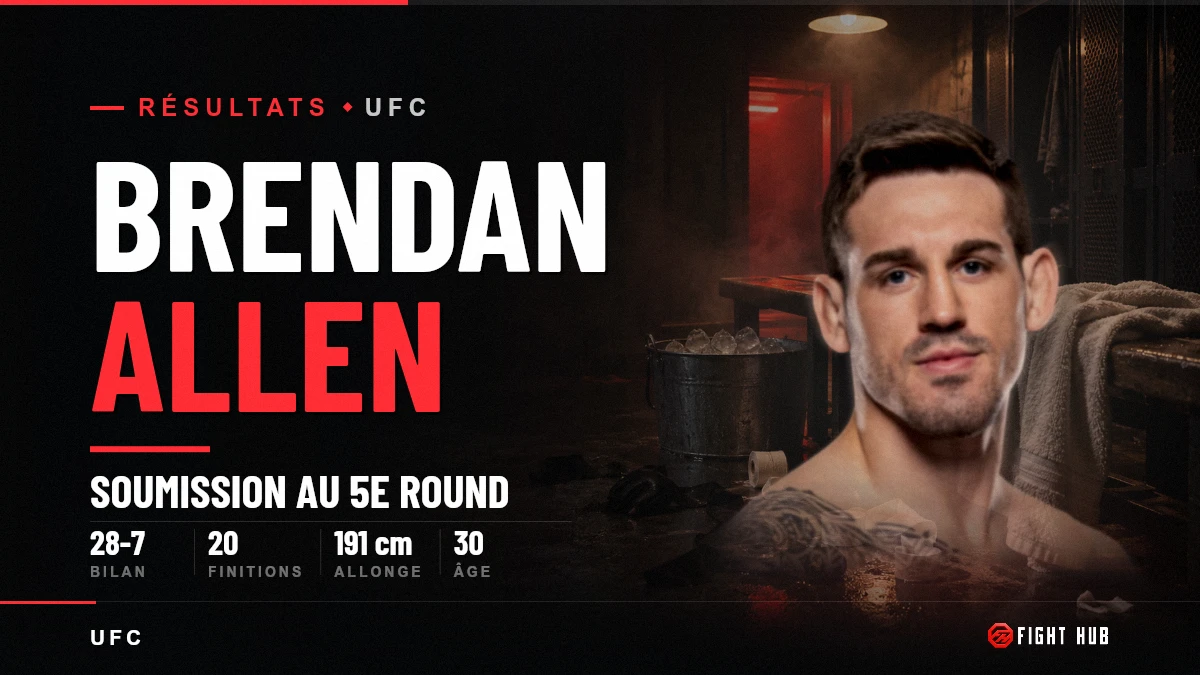 Brendan Allen — FightHub