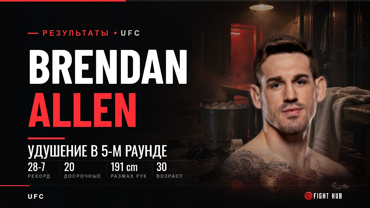 Brendan Allen — FightHub