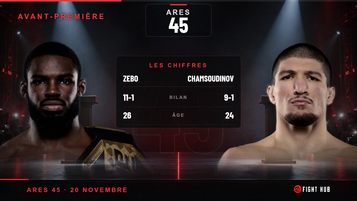 Jordan Zebo vs Baissangour Chamsoudinov — FightHub