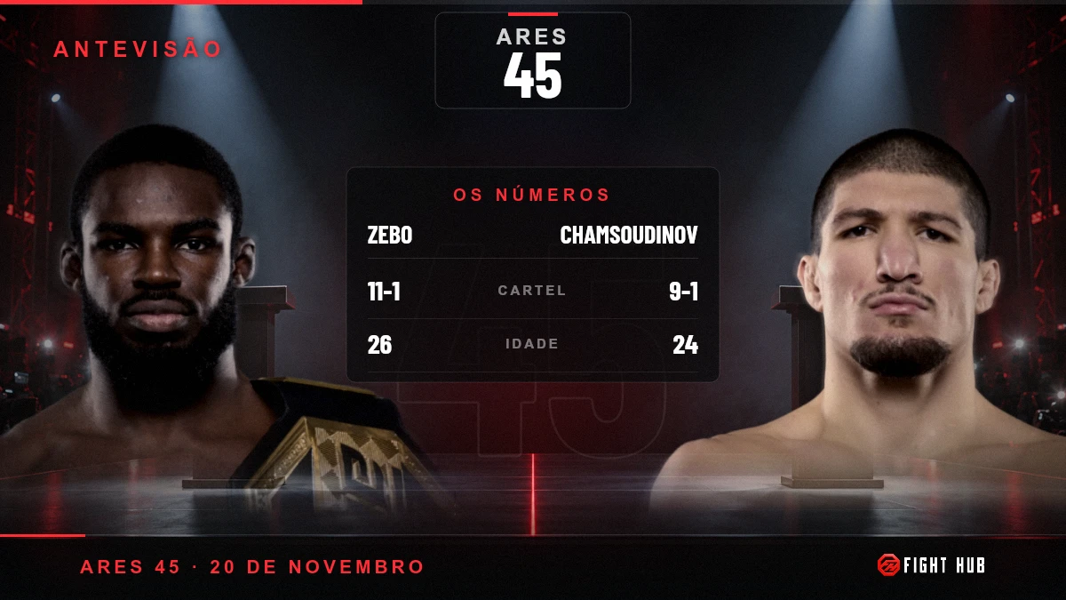 Jordan Zebo vs Baissangour Chamsoudinov — FightHub