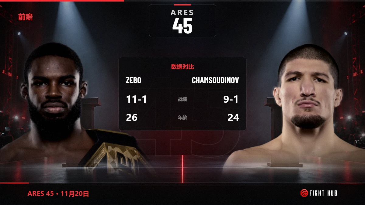 Jordan Zebo vs Baissangour Chamsoudinov — FightHub