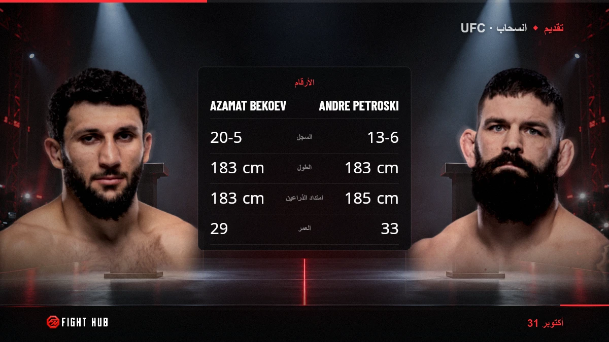 Azamat Bekoev vs Andre Petroski — FightHub