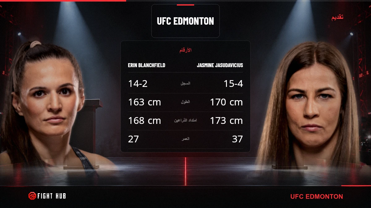 Erin Blanchfield vs Jasmine Jasudavicius — FightHub