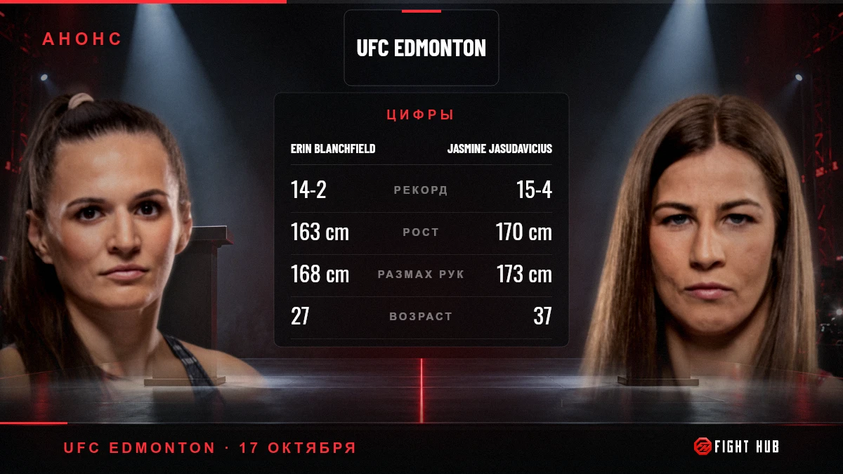 Erin Blanchfield vs Jasmine Jasudavicius — FightHub