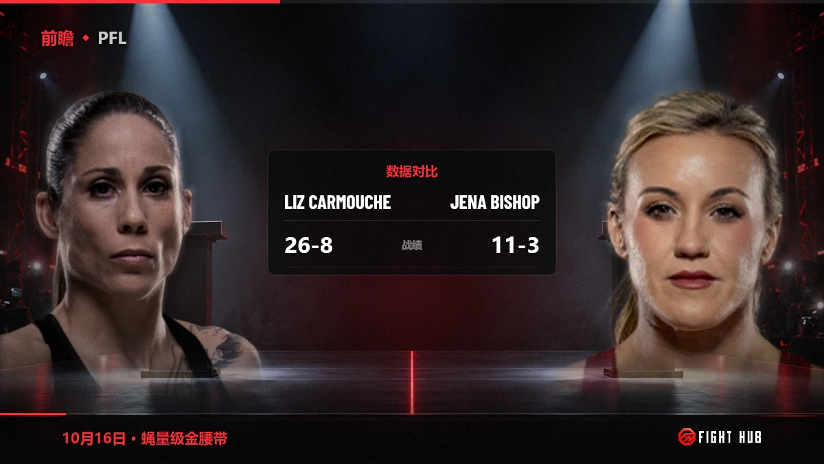 Liz Carmouche vs Jena Bishop — FightHub