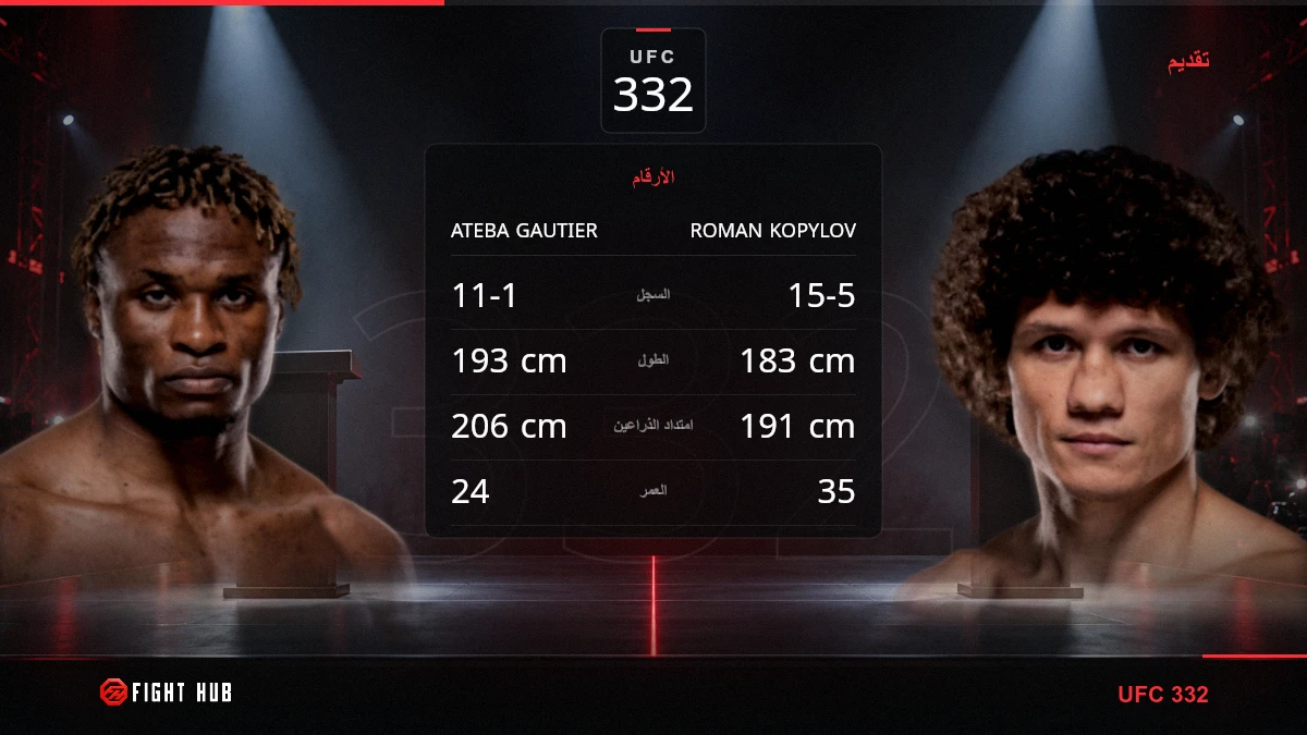 Ateba Gautier vs Roman Kopylov — FightHub