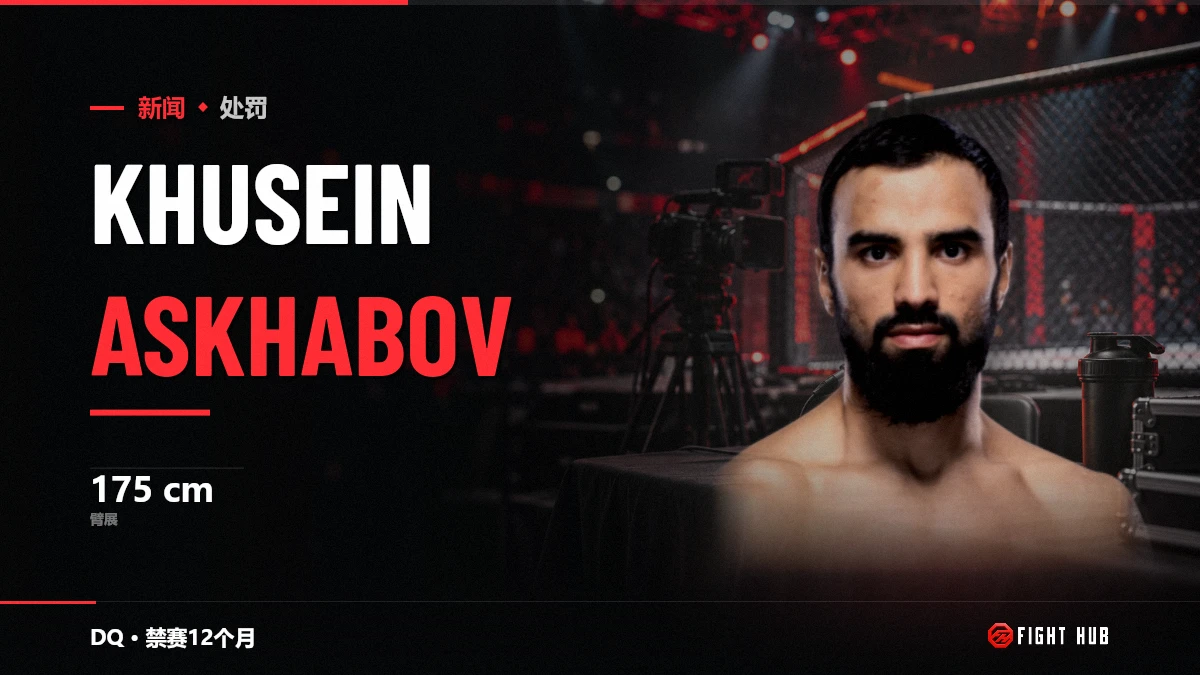 Khusein Askhabov — FightHub