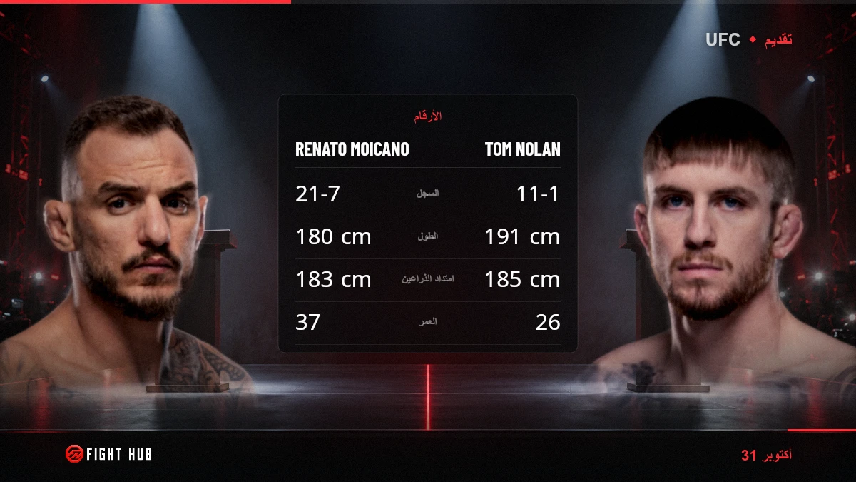 Renato Moicano vs Tom Nolan — FightHub