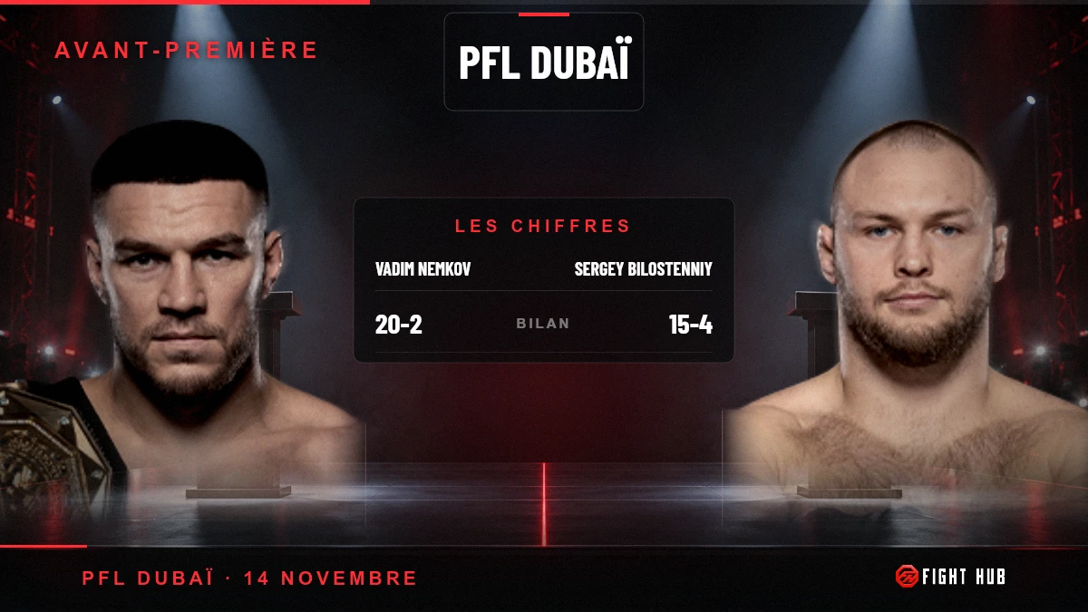 Vadim Nemkov vs Sergey Bilostenniy — FightHub