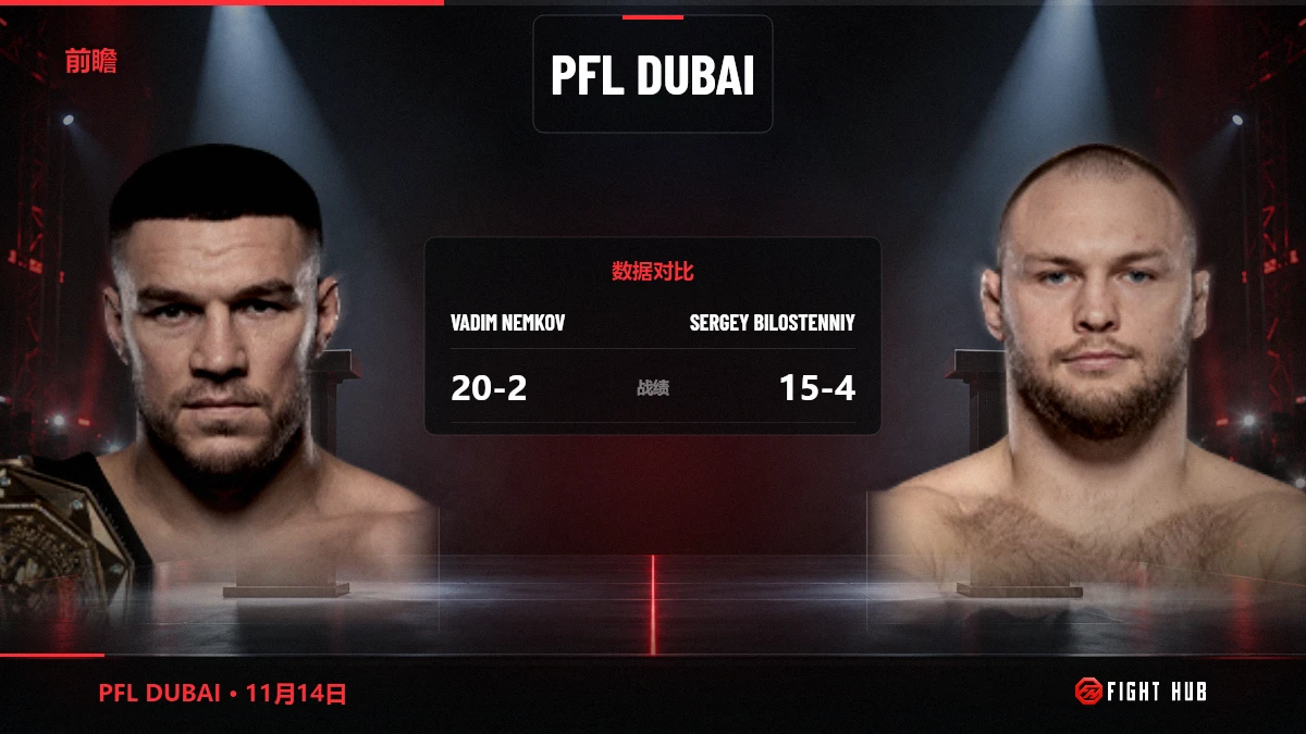 Vadim Nemkov vs Sergey Bilostenniy — FightHub