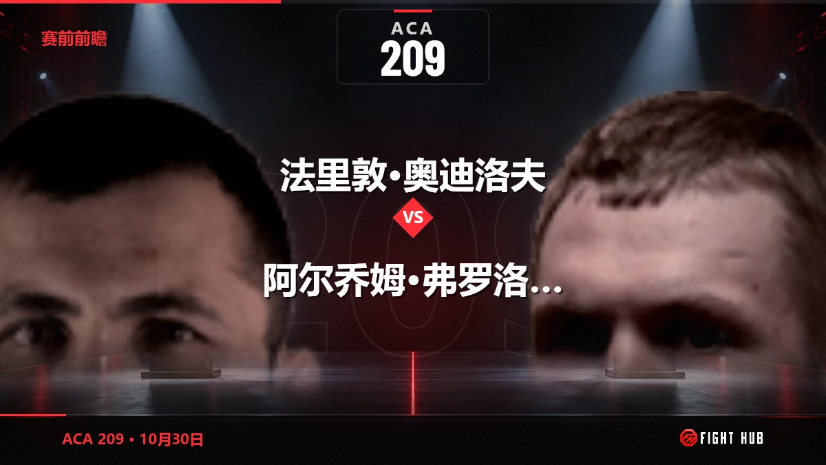 法里敦·奥迪洛夫 vs 阿尔乔姆·弗罗洛夫 — FightHub