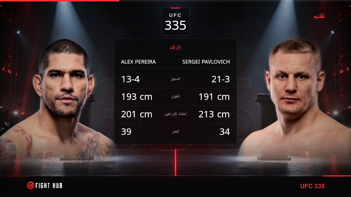 Alex Pereira vs Sergei Pavlovich — FightHub