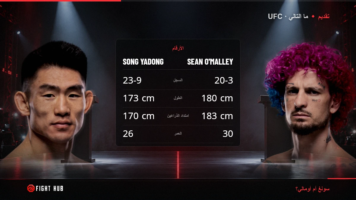 Song Yadong vs Sean O'Malley — FightHub