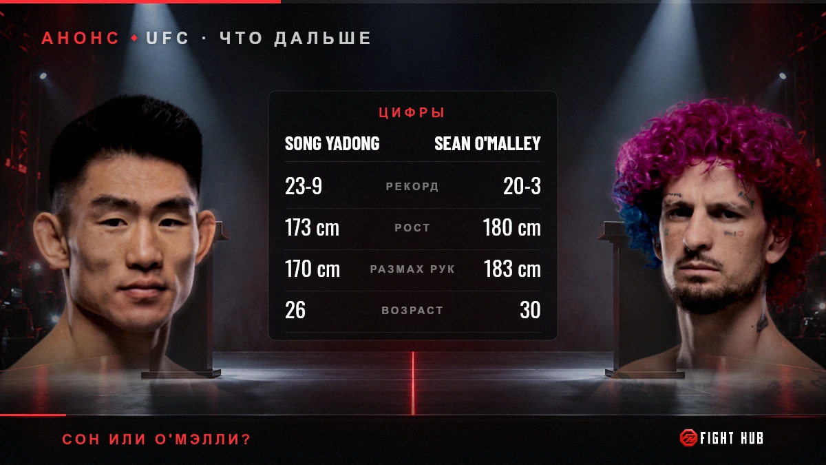 Song Yadong vs Sean O'Malley — FightHub