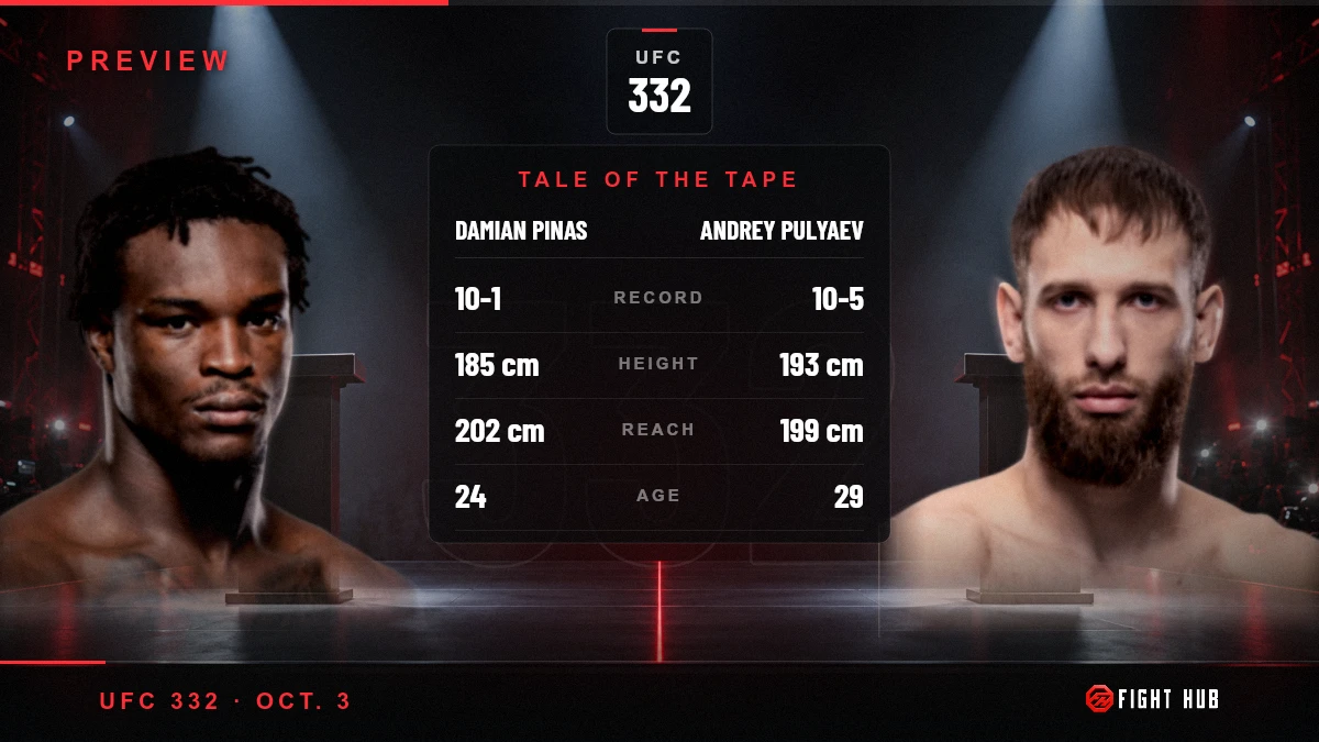 Damian Pinas vs Andrey Pulyaev — FightHub