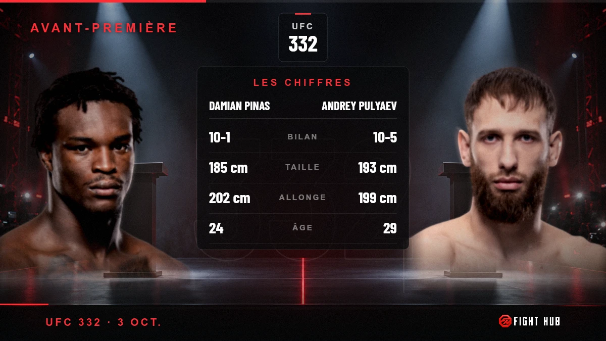 Damian Pinas vs Andrey Pulyaev — FightHub