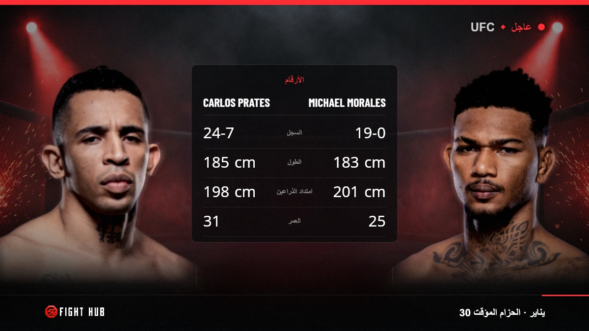 Carlos Prates vs Michael Morales — FightHub