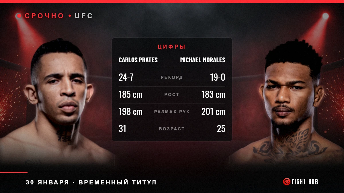 Carlos Prates vs Michael Morales — FightHub