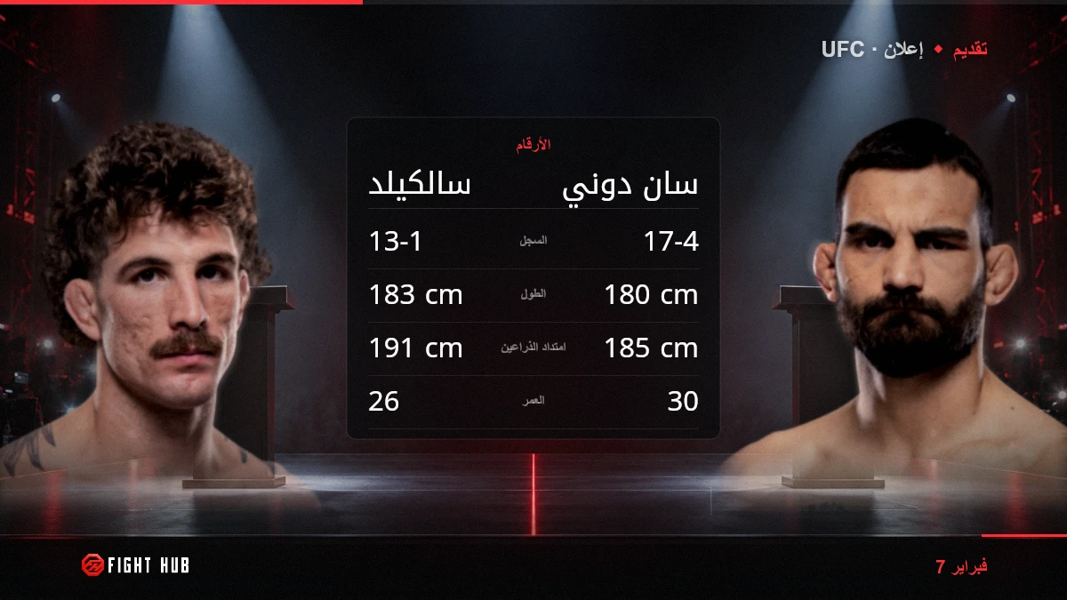 سالكيلد vs سان دوني — FightHub