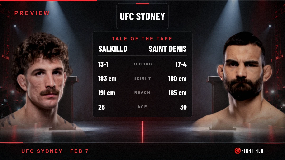 Salkilld vs Saint Denis — FightHub