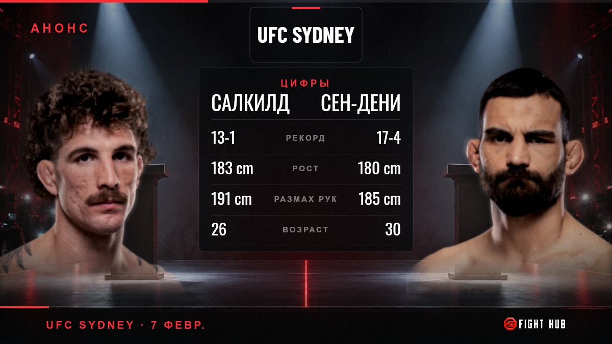 Салкилд vs Сен-Дени — FightHub
