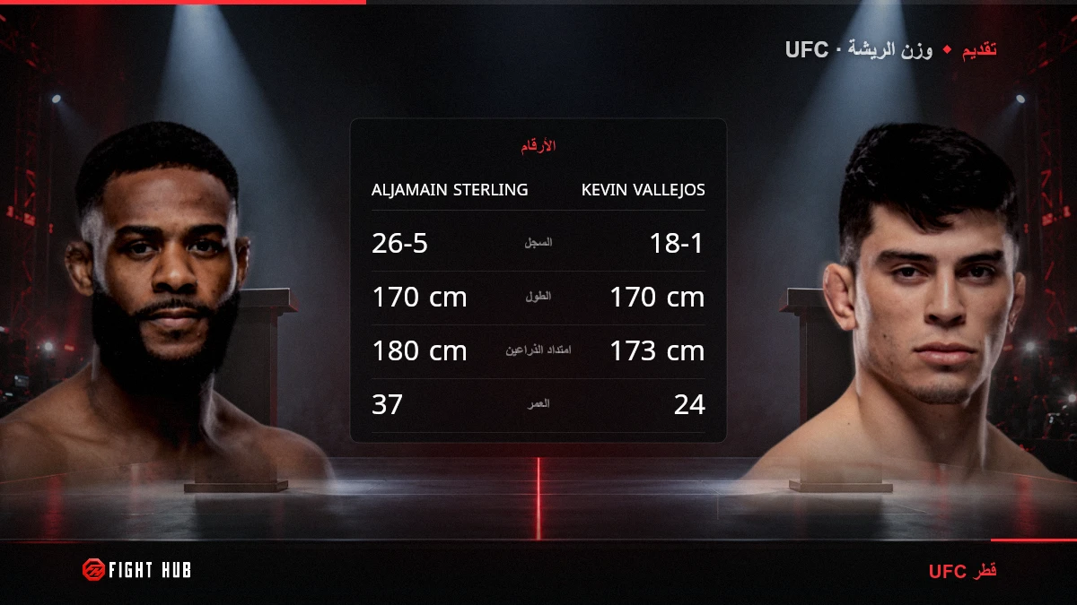 Aljamain Sterling vs Kevin Vallejos — FightHub