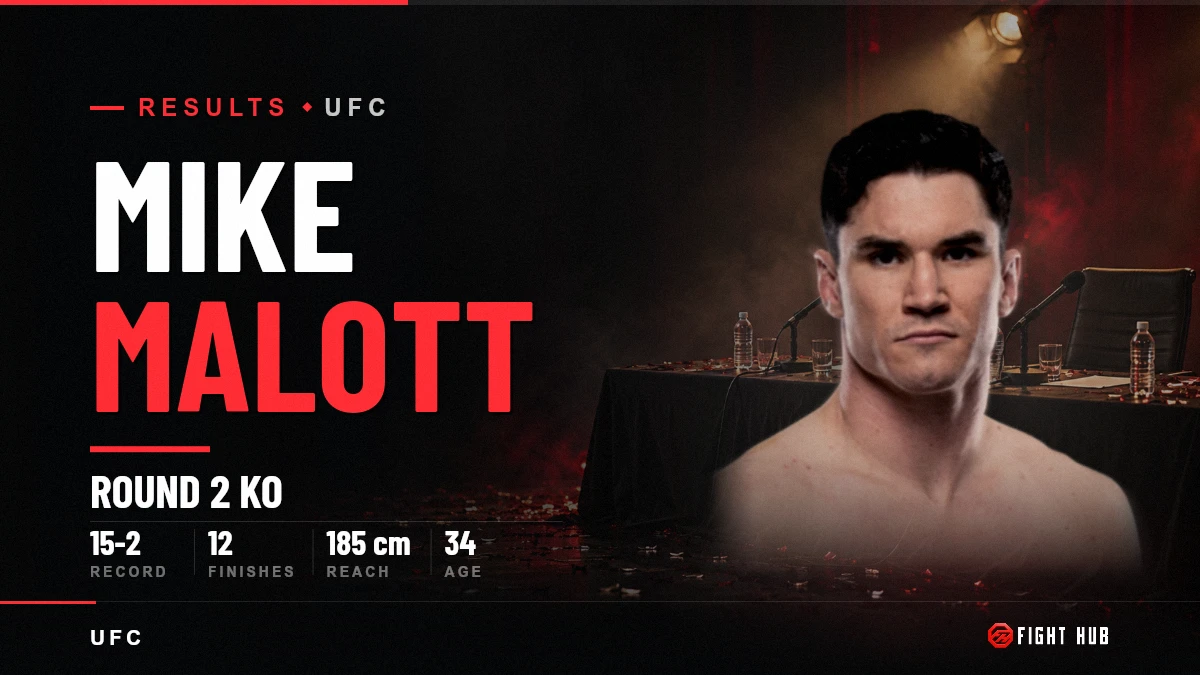 Mike Malott — FightHub